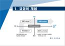 Coaching Skill 교육 6페이지