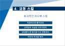 Coaching Skill 교육 16페이지