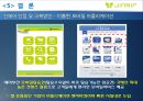 JINAIR 진에어 마케팅믹스 전략분석과 진에어 전략적제휴 전략분석및 진에어 장단점분석과 극복방안(에어부산과 비교) 39페이지