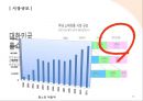  CJ오쇼핑 18페이지