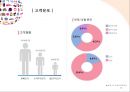  CJ오쇼핑 20페이지