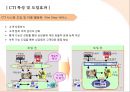 CJ오쇼핑 54페이지