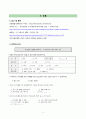  사회복지 사업계획서         주제 : 군인 10페이지