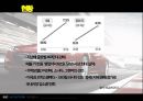 현대자동차 인적자원관리 인사 시스템 분석.pptx 9페이지