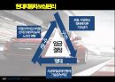 현대자동차 인적자원관리 인사 시스템 분석.pptx 15페이지