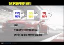 현대자동차 인적자원관리 인사 시스템 분석.pptx 19페이지