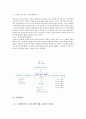 현대자동차 기업 경영 관리 분석 27페이지