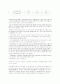 현대자동차 기업 경영 관리 분석 32페이지