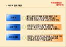사이버 범죄ppt 19페이지