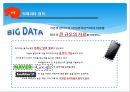 빅데이터(Big Data) 정의, 특징분석과 빅데이터 활용사례(유유제약, ZARA, 일본맥도날드) 분석, 빅데이터 장단점과 향후미래 (발표대본포함) PPT자료 5페이지