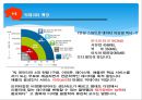 빅데이터(Big Data) 정의, 특징분석과 빅데이터 활용사례(유유제약, ZARA, 일본맥도날드) 분석, 빅데이터 장단점과 향후미래 (발표대본포함) PPT자료 7페이지