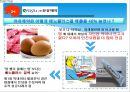 빅데이터(Big Data) 정의, 특징분석과 빅데이터 활용사례(유유제약, ZARA, 일본맥도날드) 분석, 빅데이터 장단점과 향후미래 (발표대본포함) PPT자료 9페이지