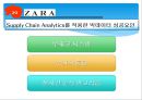 빅데이터(Big Data) 정의, 특징분석과 빅데이터 활용사례(유유제약, ZARA, 일본맥도날드) 분석, 빅데이터 장단점과 향후미래 (발표대본포함) PPT자료 10페이지