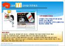 빅데이터(Big Data) 정의, 특징분석과 빅데이터 활용사례(유유제약, ZARA, 일본맥도날드) 분석, 빅데이터 장단점과 향후미래 (발표대본포함) PPT자료 12페이지