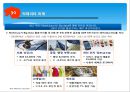 빅데이터(Big Data) 정의, 특징분석과 빅데이터 활용사례(유유제약, ZARA, 일본맥도날드) 분석, 빅데이터 장단점과 향후미래 (발표대본포함) PPT자료 15페이지
