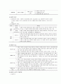 국가생활과 법률 41페이지