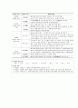 국가생활과 법률 50페이지