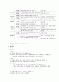 법의 이념과 권리, 의무 18페이지