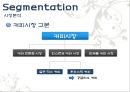 강글리오 마케팅사례분석과 마케팅실패 극복대안 제시 10페이지