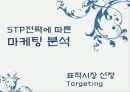 강글리오 마케팅사례분석과 마케팅실패 극복대안 제시 13페이지