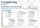 강글리오 마케팅사례분석과 마케팅실패 극복대안 제시 14페이지