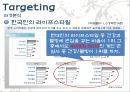 강글리오 마케팅사례분석과 마케팅실패 극복대안 제시 15페이지
