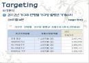 강글리오 마케팅사례분석과 마케팅실패 극복대안 제시 16페이지