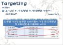 강글리오 마케팅사례분석과 마케팅실패 극복대안 제시 17페이지