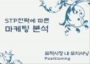 강글리오 마케팅사례분석과 마케팅실패 극복대안 제시 18페이지