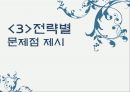 강글리오 마케팅사례분석과 마케팅실패 극복대안 제시 21페이지