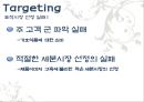강글리오 마케팅사례분석과 마케팅실패 극복대안 제시 22페이지