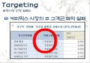 강글리오 마케팅사례분석과 마케팅실패 극복대안 제시 24페이지