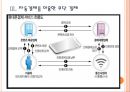 [모바일결제,휴대폰결제,스마트폰결제] 모바일결제시장의 성장과 사기피해 문제의 심각성.PPT 9페이지
