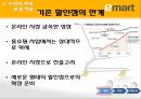 르윈의 변화모델을 적용한 E마트(Emart/이마트) 분석.pptx 17페이지