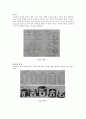 왕복엔진 구성품의 종류와 그역활 6페이지