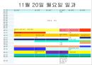 나는 누구인가? (시간관리-통계작성 및 자기 반성).ppt 8페이지