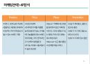 [사업계획서] 다이어트카페 창업 사업계획서 - 현대인들을 위한 다이어트 문화 공간 Diete café(Diete cafe/다이어트 카페).PPT자료 14페이지
