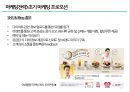 [사업계획서] 다이어트카페 창업 사업계획서 - 현대인들을 위한 다이어트 문화 공간 Diete café(Diete cafe/다이어트 카페).PPT자료 15페이지