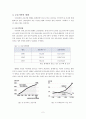 [사회복지(가족복지론)] 조손가족에 대한 연구  4페이지