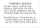 측정과 자료수집.pptx 37페이지
