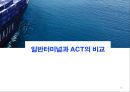  컨테이너 터미널 운영정보 시스템 12페이지