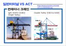  컨테이너 터미널 운영정보 시스템 13페이지