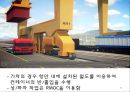  컨테이너 터미널 운영정보 시스템 24페이지