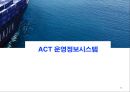  컨테이너 터미널 운영정보 시스템 36페이지