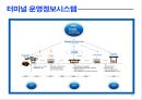  컨테이너 터미널 운영정보 시스템 38페이지