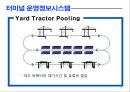  컨테이너 터미널 운영정보 시스템 39페이지