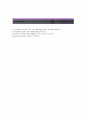 [하나은행인턴자기소개서] 하나은행(동계인턴)자기소개서+[면접기출문제]_하나은행인턴자소서_하나은행공채자기소개서_하나은행인턴채용자소서_하나은행면접족보 4페이지