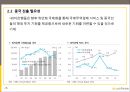  KB 국민은행 중국시장진출 전략분석과 KB국민은행 새로운 전략수립 제안 9페이지