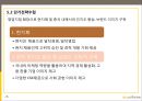  KB 국민은행 중국시장진출 전략분석과 KB국민은행 새로운 전략수립 제안 19페이지