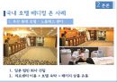  국내 의료관광 전문호텔 창업 마케팅기획서 13페이지
